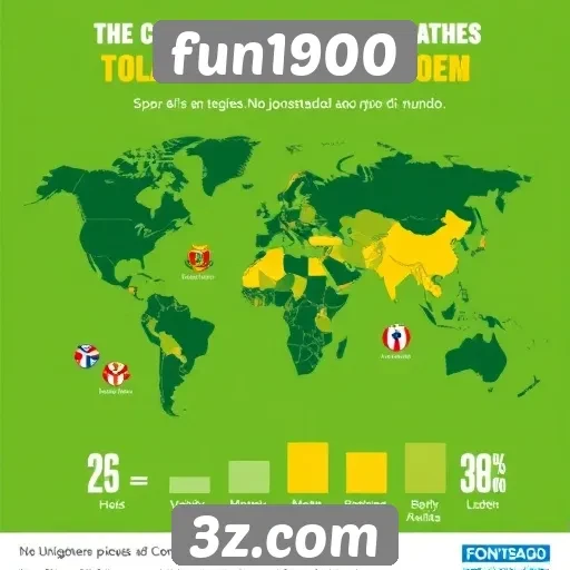 Estatísticas sobre a popularidade dos jogos no fun1900